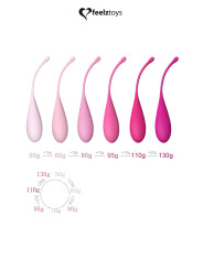 Kit de musculation pelvien FemmeFit